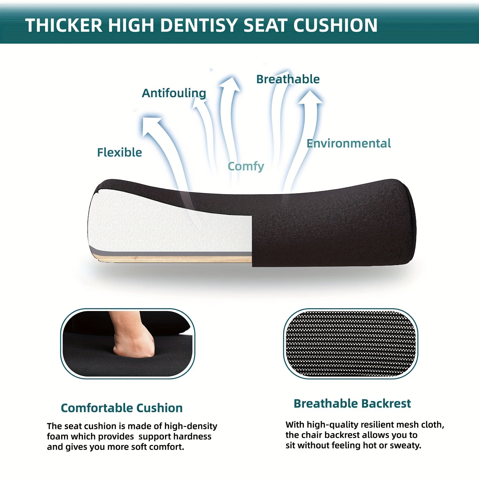 Ergonomic Office Chair - Adjustable Headrest & Backrest, Lumbar Support, Footrest - Comfortable For Home Office & Study